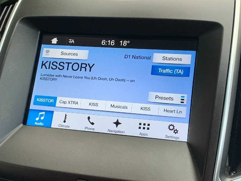 FORD EDGE 2.0 TDCi Sport Powershift AWD 2018